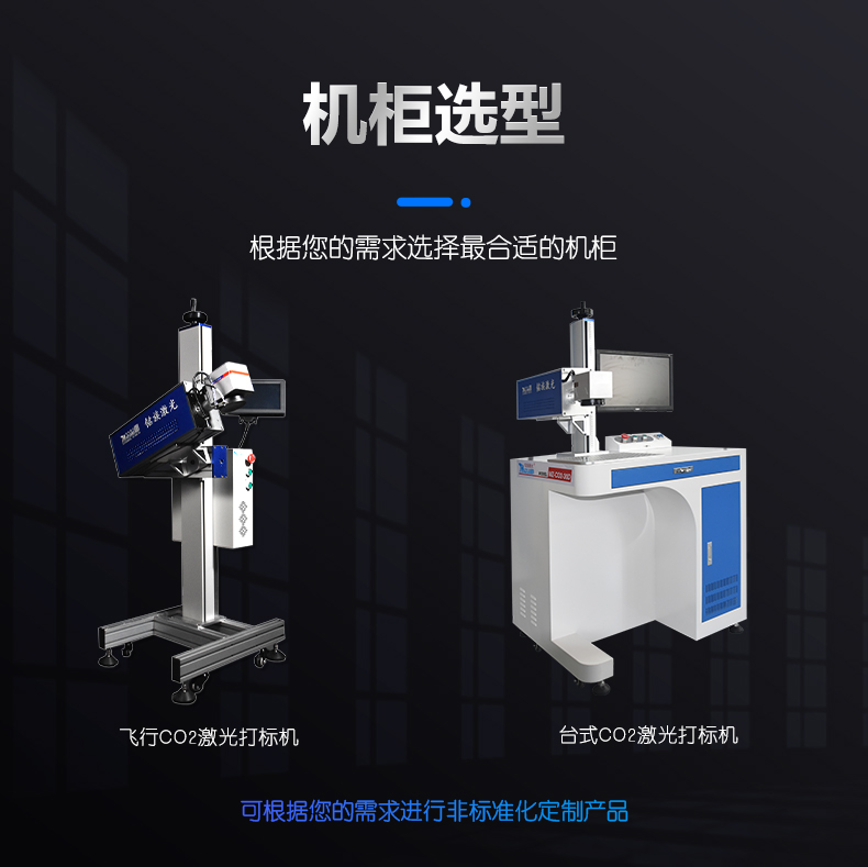 動(dòng)態(tài)飛行二氧化碳（CO2）激光噴碼機(圖16)