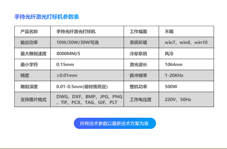 手持式激光打標機(圖12)